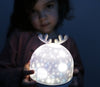 Veilleuse Bébé Projection Plafond