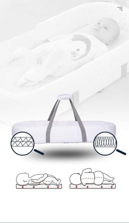 Lit de Voyage Portable Bébé - Le Royaume du Bébé