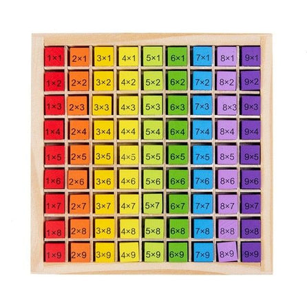 Tableau de Multiplication Montessori - Le Royaume du Bébé