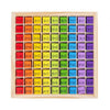 Tableau de Multiplication Montessori - Le Royaume du Bébé