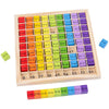 Tableau de Multiplication Montessori - Le Royaume du Bébé